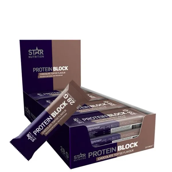 Protein Block